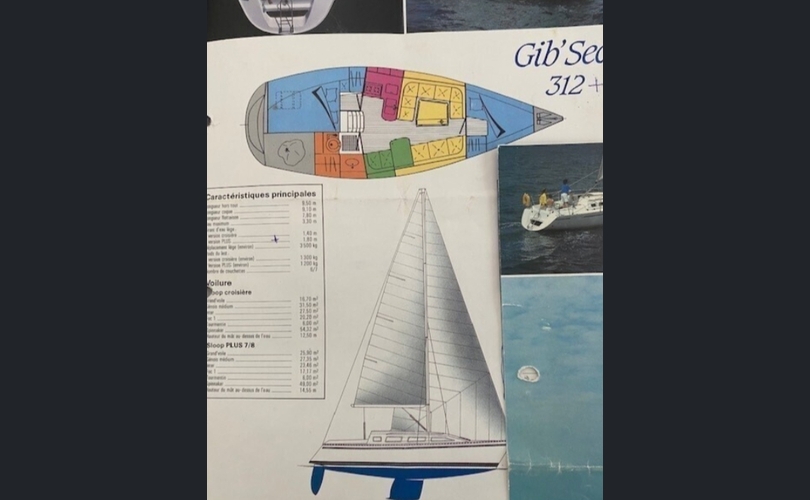 Gib-sea 312 Plus-kuva-7